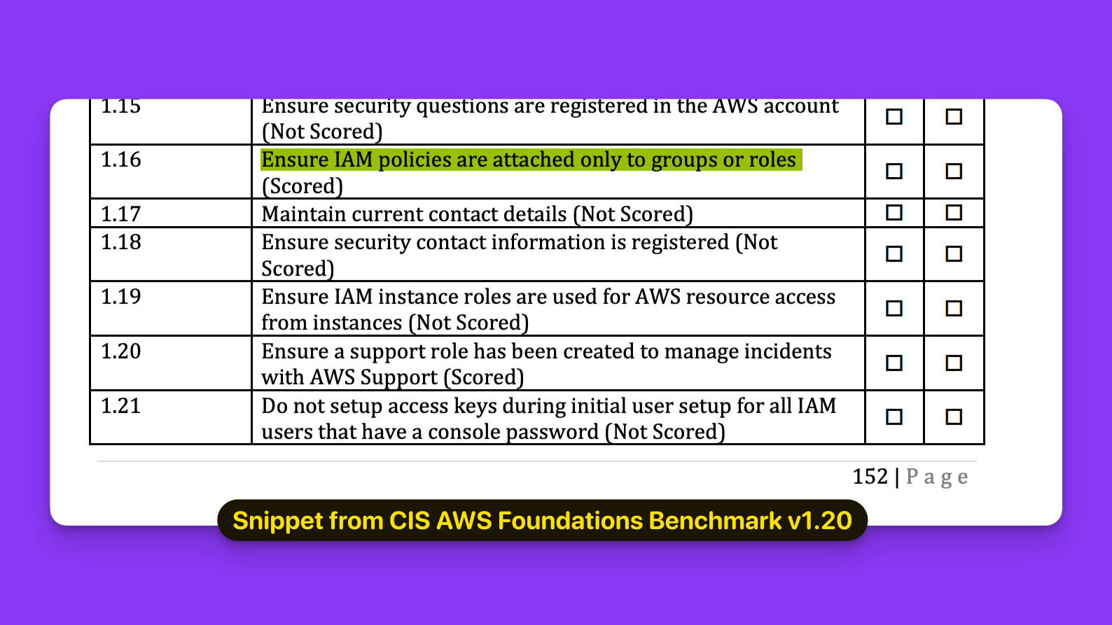 Update AWS onboarding steps in Kloudle to comply with CIS Benchmark