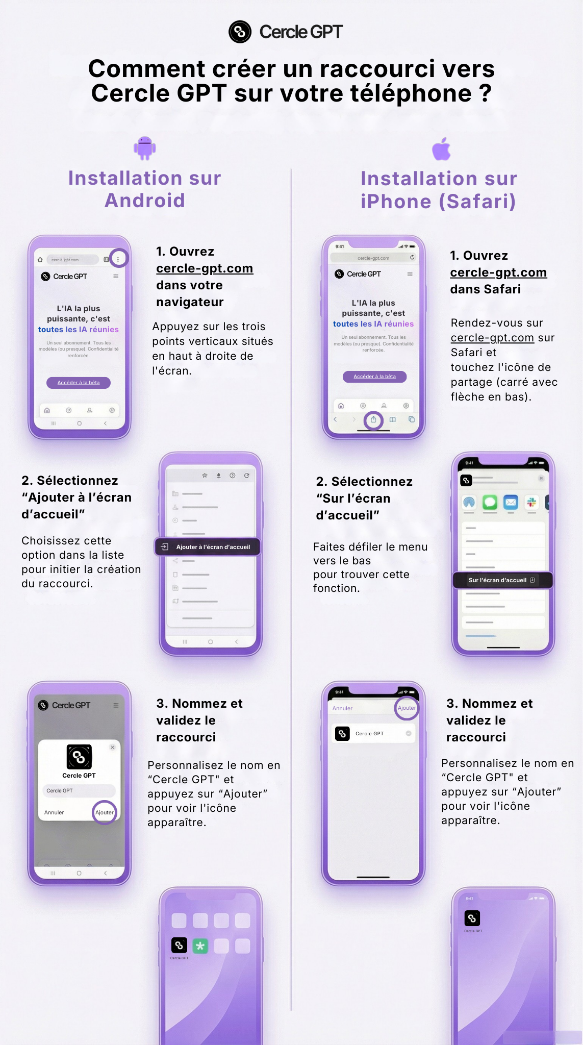 Tutoriel application mobile Cercle GPT